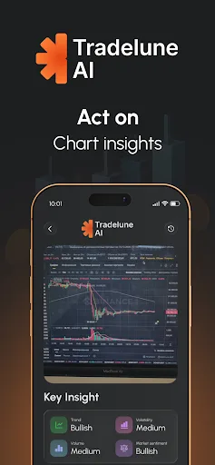 Tradelune AI: Trading Insights screenshot 4