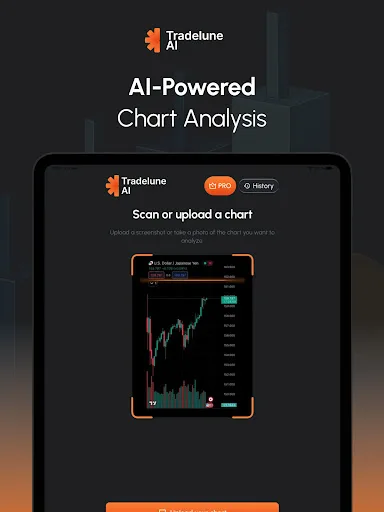 Tradelune AI: Trading Insights screenshot 5