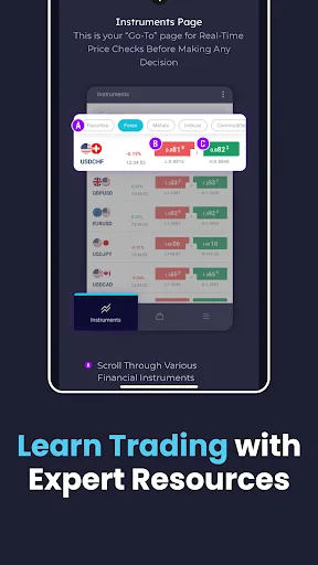 TradeMania: Trade & Play screenshot 4