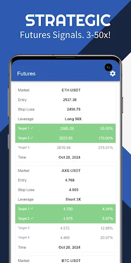 Trademind Crypto Signals screenshot 2