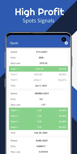 Trademind Crypto Signals screenshot 5