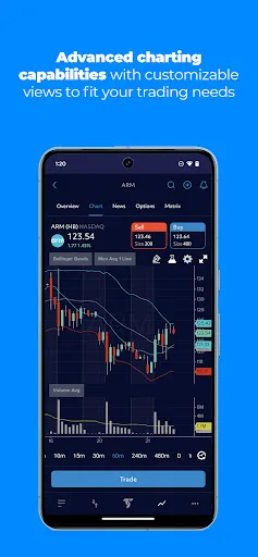 TradeStation: Trade & Invest screenshot 2