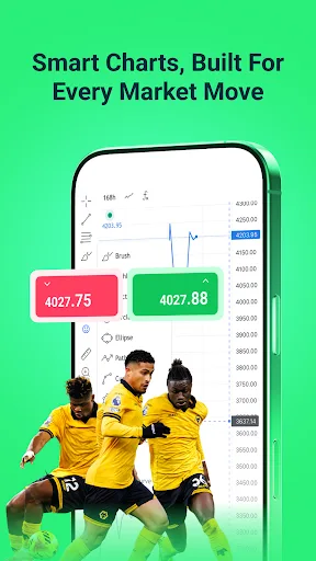 Trade W - Investment & Trading screenshot 2