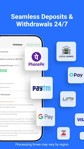 Trade W - Investment & Trading screenshot 4