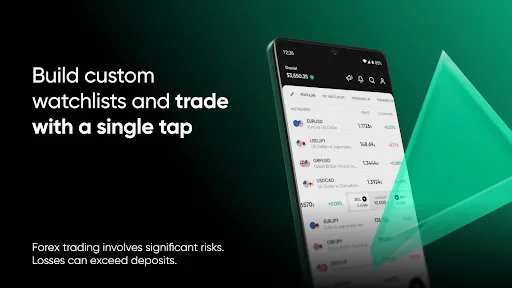 Forex Broker: Trading.com US screenshot 3