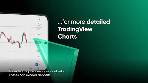 Forex Broker: Trading.com US screenshot 5