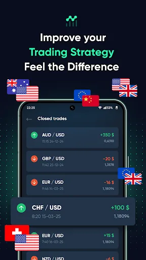 Day Trading Simulator screenshot 5
