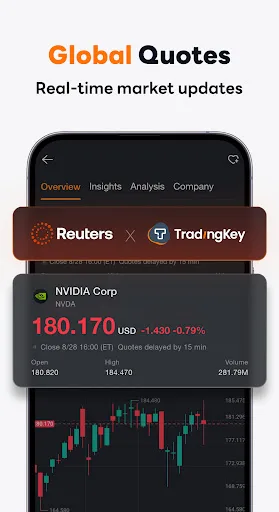 TradingKey: Stock Analysis screenshot 3