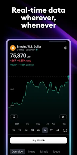 TradingView: Track All Markets screenshot 3