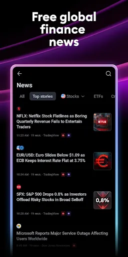 TradingView: Track All Markets screenshot 5