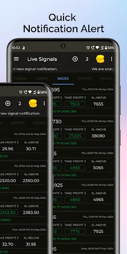 Forex Signals screenshot 2