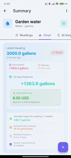 Utility Meter Tracker screenshot 2