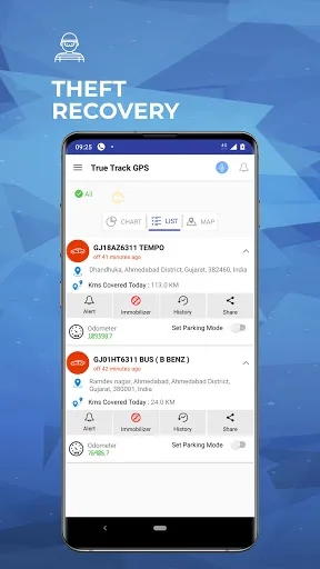 GPS Tracking Solutions By: Tru screenshot 2