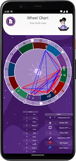 TwinFlame screenshot 3