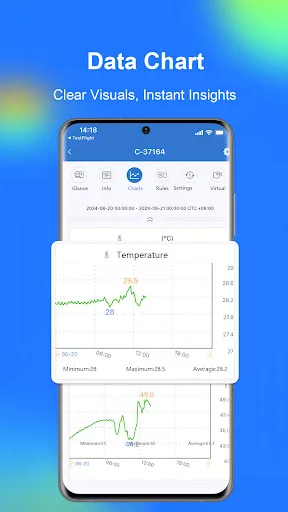 UbiBot Connect screenshot 4