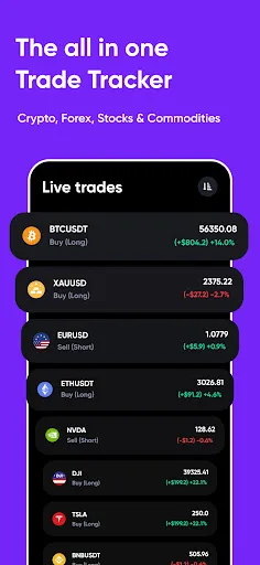 UltraTrader - Trading Journal screenshot 1