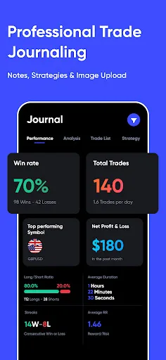 UltraTrader - Trading Journal screenshot 2