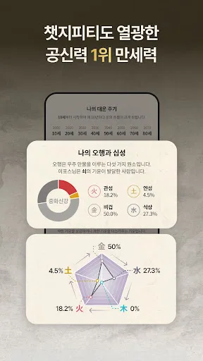 포스텔러 - 신년운세, 사주, 타로, 궁합, 점성술 screenshot 5