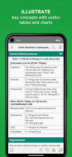 Oxford Acute Medicine screenshot 5