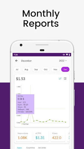Dash For Unity Ads Stats screenshot 3