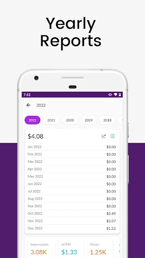 Dash For Unity Ads Stats screenshot 4