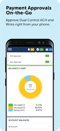 Business Mobile Banking screenshot 5