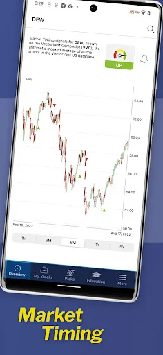 VectorVest Stock Advisory screenshot 5