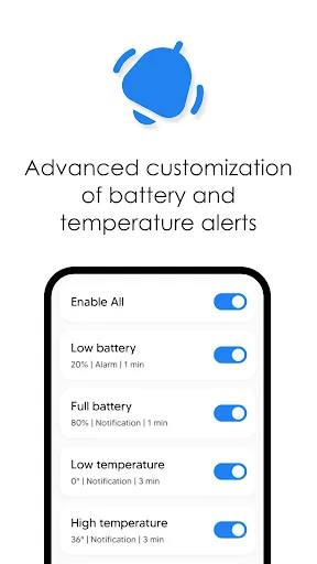 Battery - Alerts and Infos screenshot 2