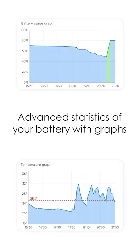 Battery - Alerts and Infos screenshot 3