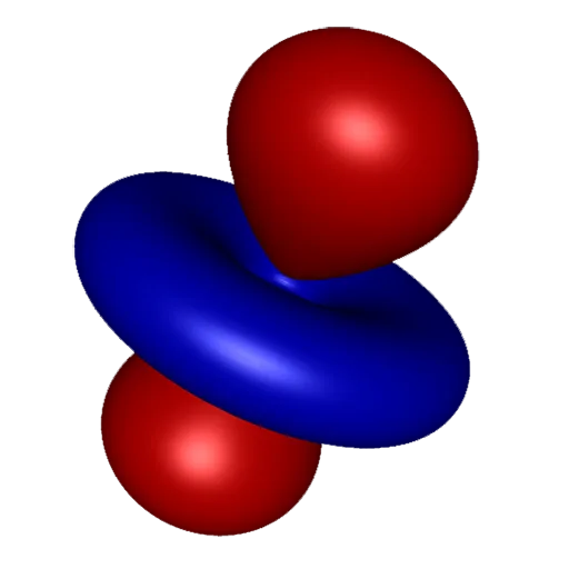 Hydrogen Atom Orbitals