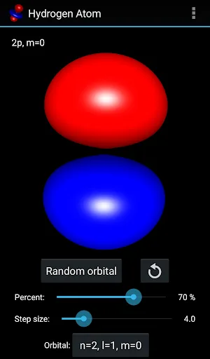 Hydrogen Atom Orbitals screenshot 2