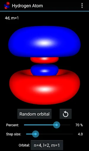 Hydrogen Atom Orbitals screenshot 4