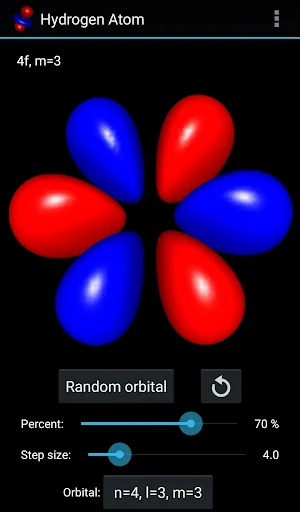 Hydrogen Atom Orbitals screenshot 5