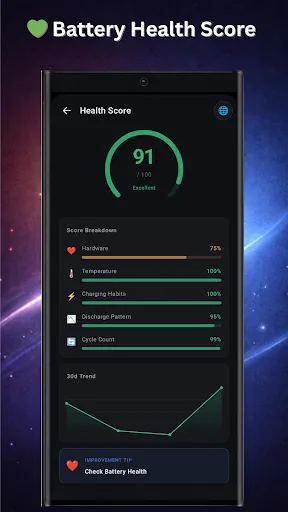 Battery Health Check BatteryGo screenshot 3