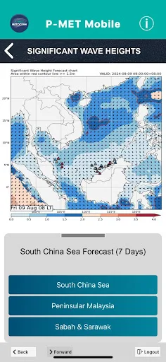P-MET Mobile screenshot 3