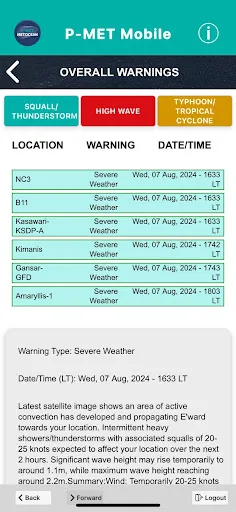 P-MET Mobile screenshot 4