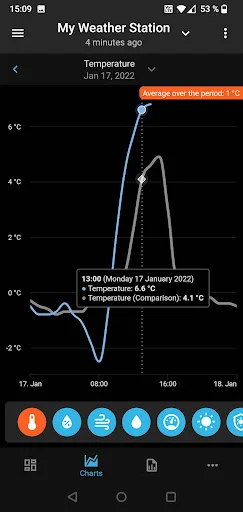 SmartMixin Weather Station screenshot 2