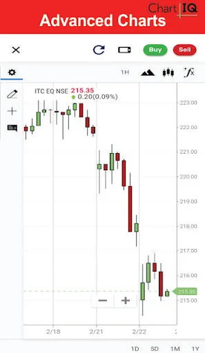 RMoney Quick - Mob Trading App screenshot 2