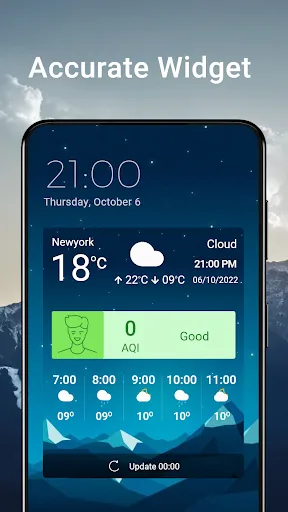 Weather Chart: Tomorrow, Today screenshot 2
