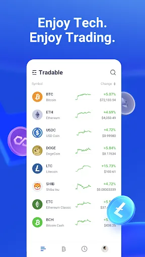 Webull Pay: Crypto Buy & Sell screenshot 1