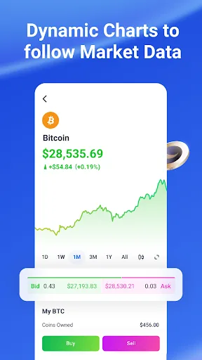 Webull Pay: Crypto Buy & Sell screenshot 3