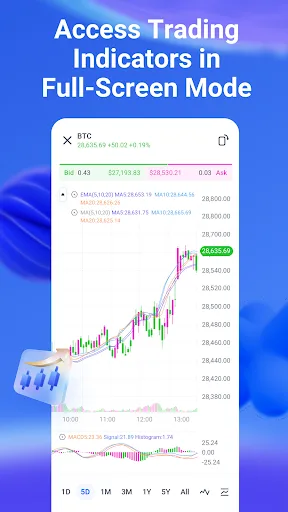 Webull Pay: Crypto Buy & Sell screenshot 5