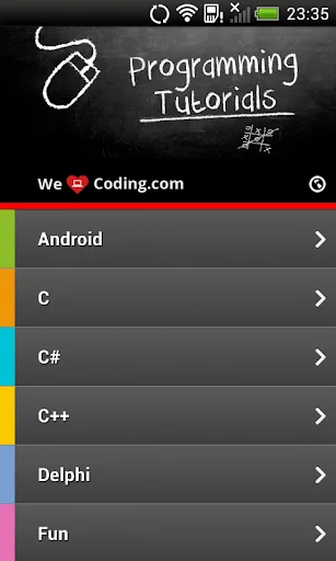 Programming Tutorials screenshot 1