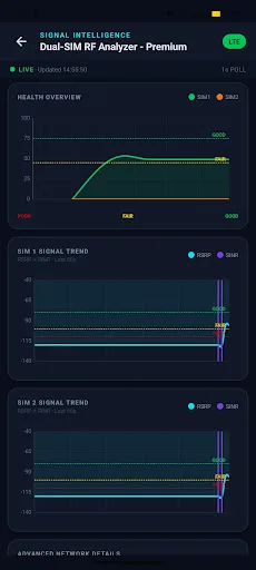 RF Signal Detector & Scanner screenshot 3