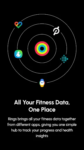 Rings: Fitness Tracking Hub screenshot 1