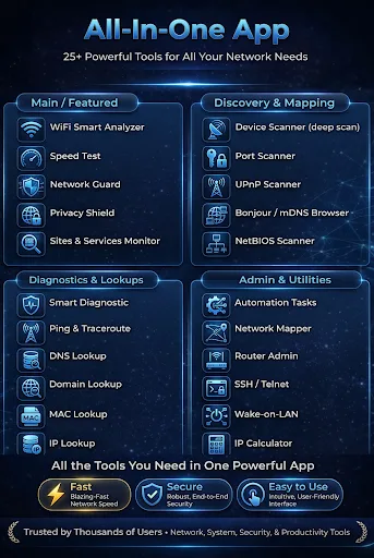 WiFiSet - Wifi Network Scanner screenshot 1