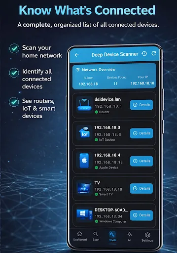 WiFiSet - Wifi Network Scanner screenshot 3
