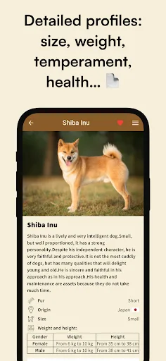 Dog Breeds Guide screenshot 2