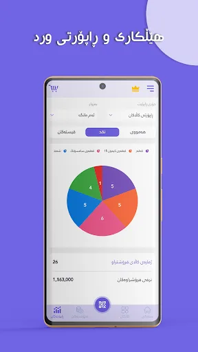 Wise Sale POS : Point of Sale screenshot 3