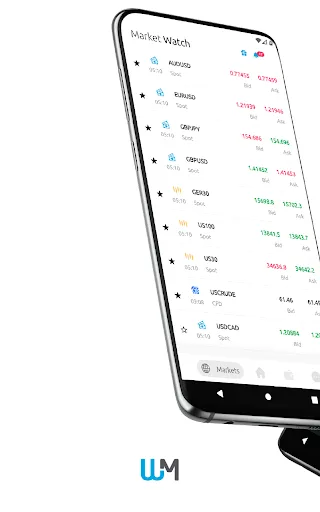 WM Markets | Online Trading screenshot 3